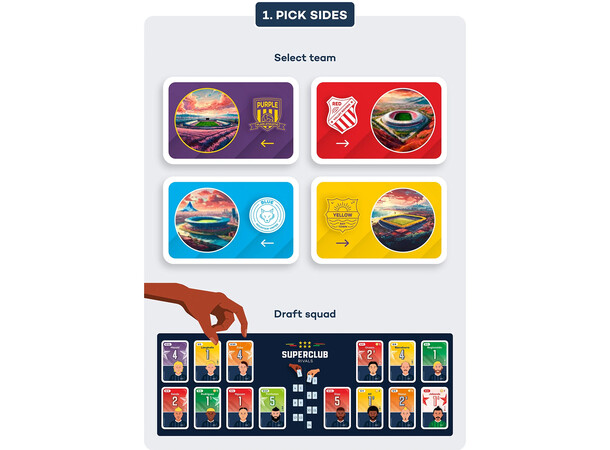 Superclub Rivals Brädspel 