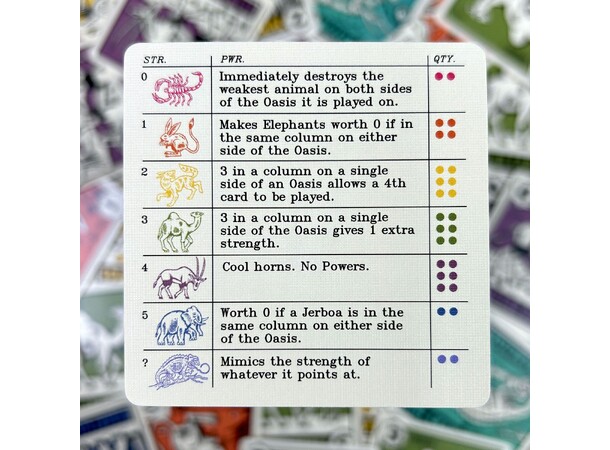 Desperate Oasis Brädspel 