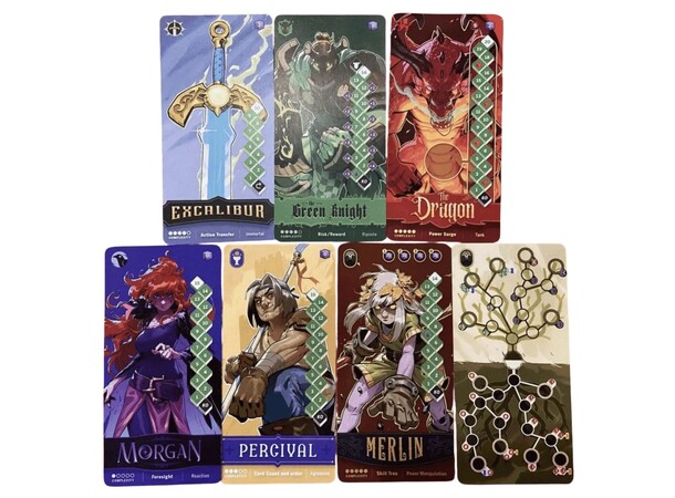 Tag Team Arthurs Legacy Kortspill 