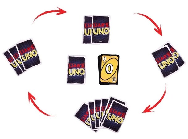 UNO Liars Kortspill 