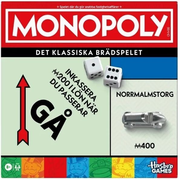 Monopoly Brettspill - SVENSK 2025 Utgave