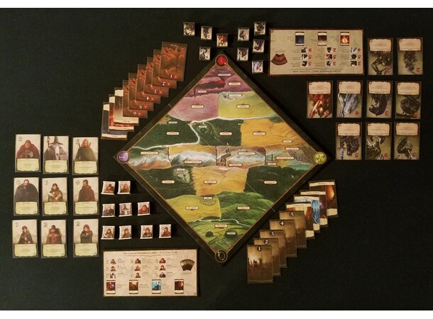 Lord of the Rings The Confrontation Brädspel 