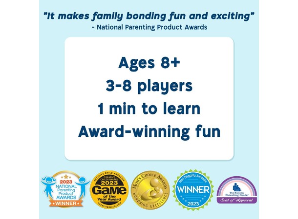 Do You Really Know Your Family Partyspel 