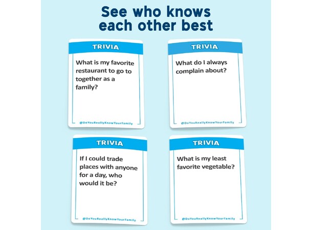 Do You Really Know Your Family Partyspel 