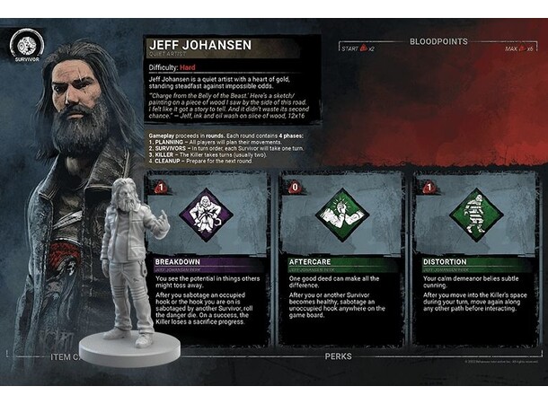 Dead By Daylight Gatekeeper Expansion Expansion till Dead by Daylight 