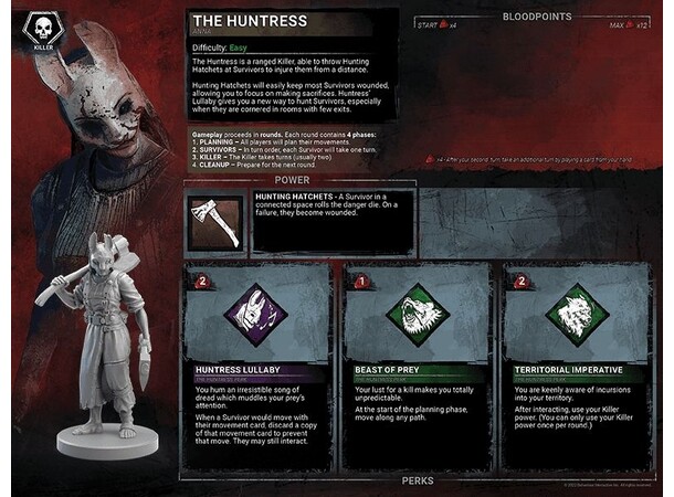 Dead By Daylight Gatekeeper Expansion Expansion till Dead by Daylight 