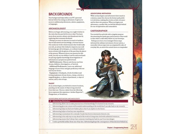 D&D Dungeons and Ruins Campaign Builder Dungeons & Dragons Supplement 