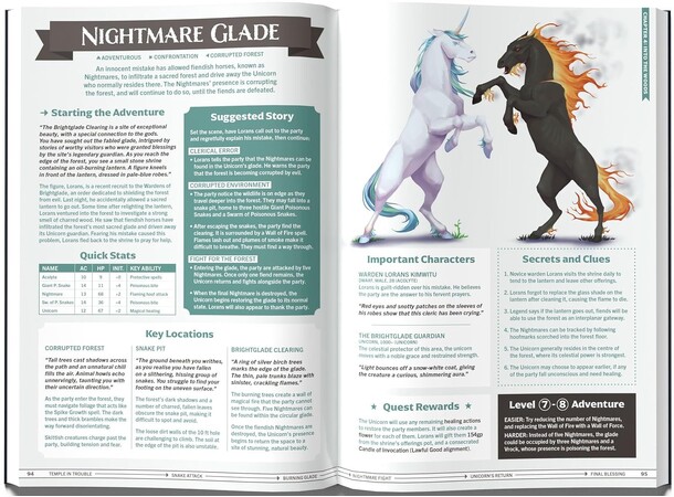 One-Shot Wonders RPG Supplement 