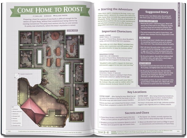 One-Shot Wonders RPG Supplement 