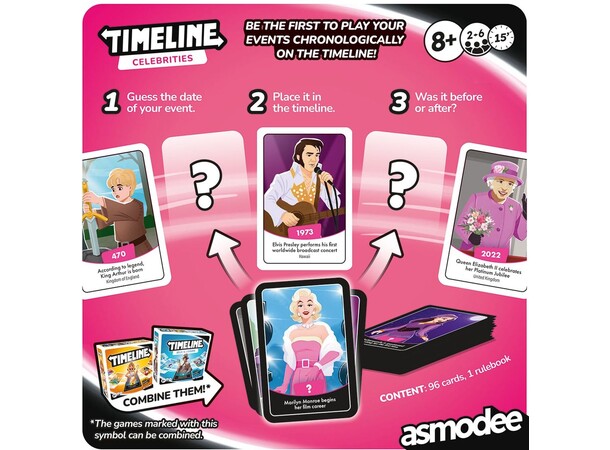 Timeline Celebities Kortspill 