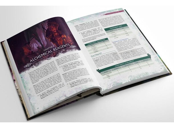 D&D 5E Mortar and Pestle 