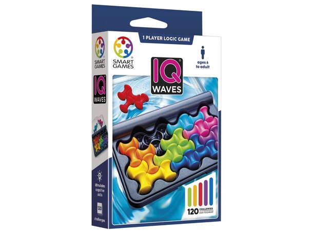 IQ Waves Hjernetrim 