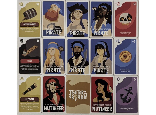 Traitors Aboard Brädspel 
