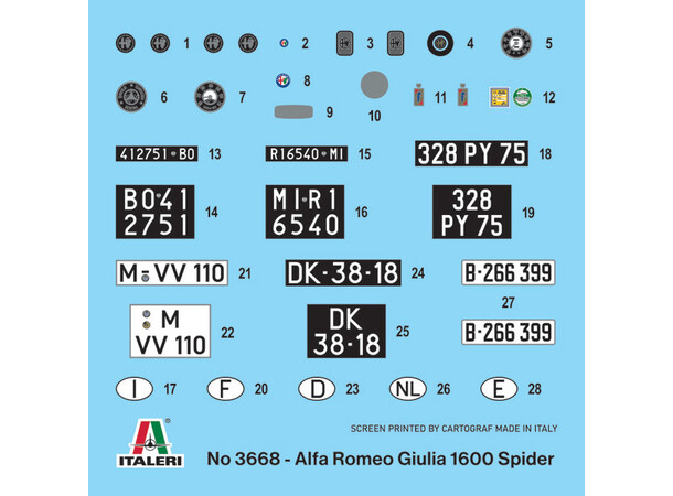 Alfa Romeo Giulia 1600 Spider Italeri 1:24 Byggsats 