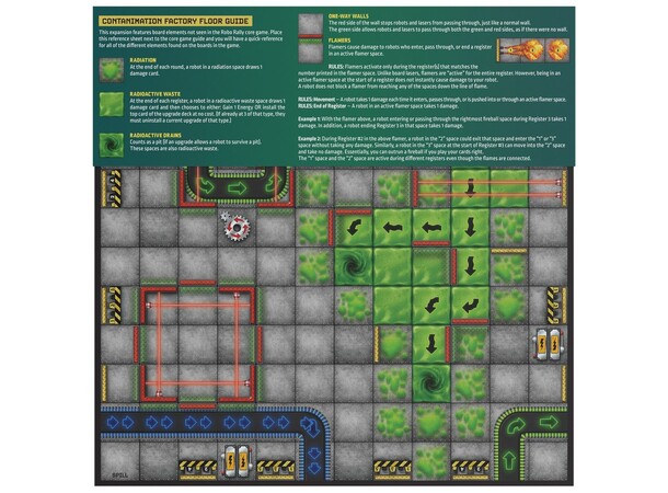Robo Rally Contamination Expansion Utvidelse til Robo Rally 