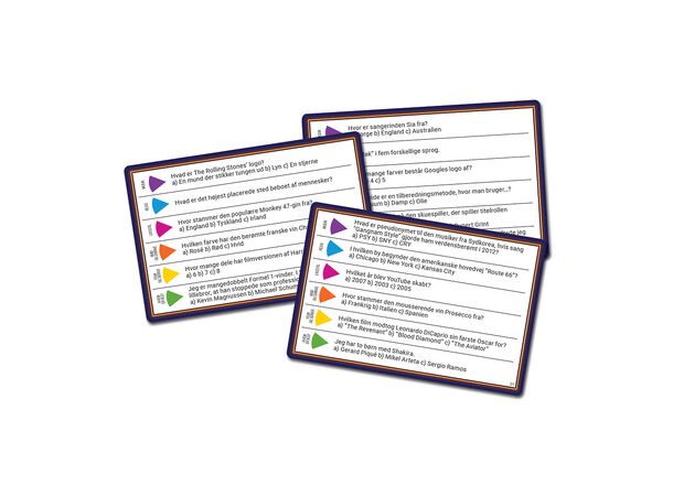 Trivial Pursuit Forfesten - DANSK 